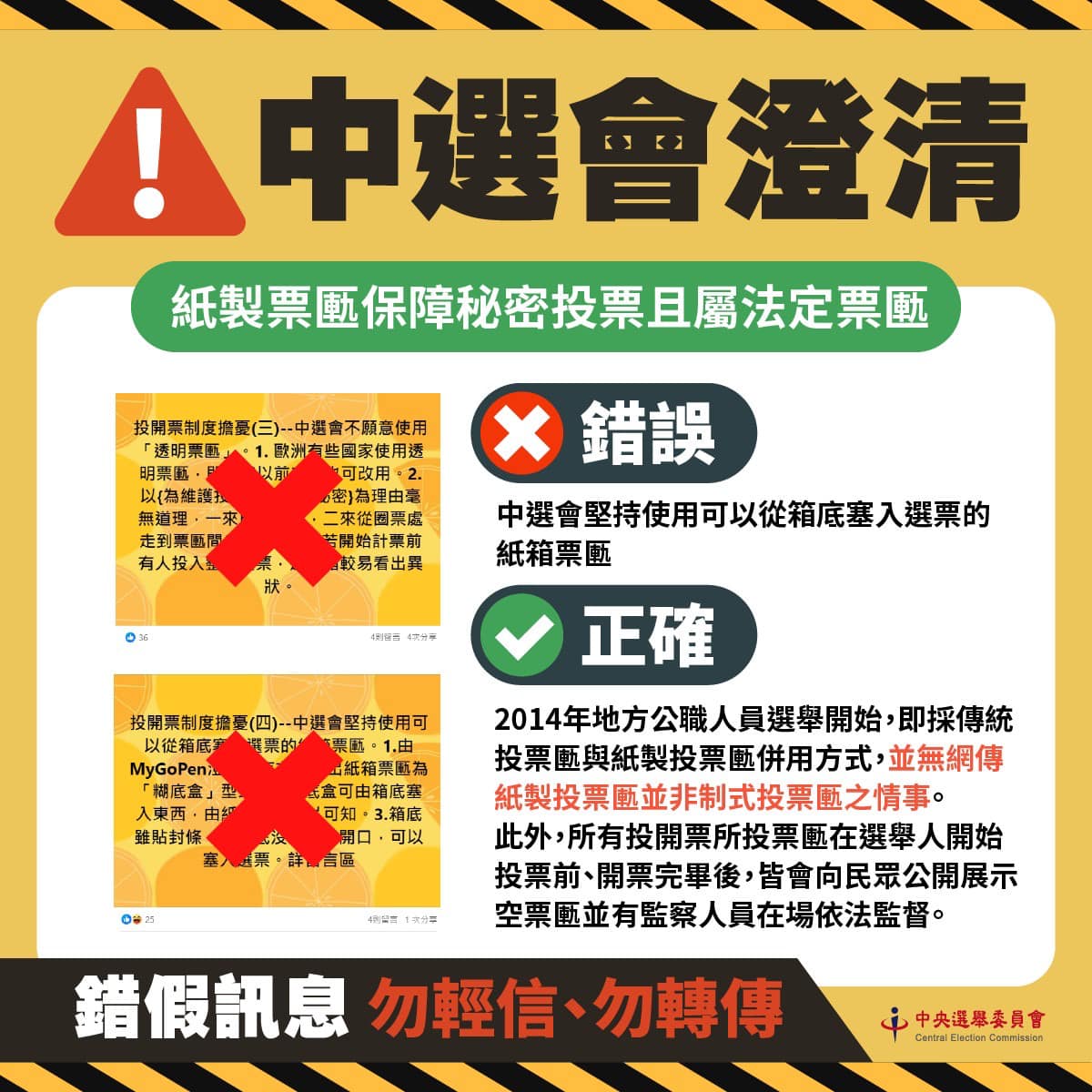中選會提醒民眾，選務錯假訊息常在line、臉書及網路社群媒體四處流竄，請勿聽信而轉傳，以致觸法。(圖:中央選舉委員會 臉書)