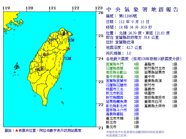 氣象署地震測報中心主任吳健富表示，今日傍晚在花蓮近海及宜蘭近海先後發生的2起地震皆因板塊擠壓所致。(圖：中央氣象署)
