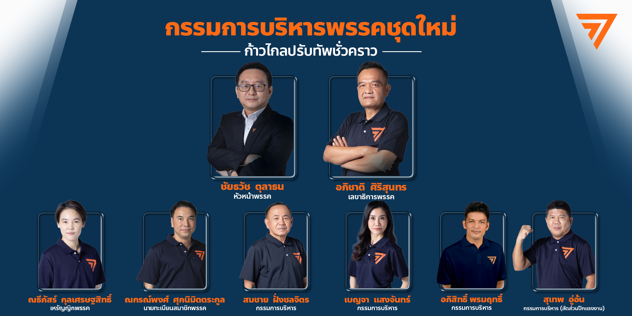 泰國主要反對黨前進黨(Move Forward Party)23日任命新領導人，前政治雜誌編輯查泰瓦(Chaithawat Tulathon,上左)將領導前進黨。 (圖:取自前進黨臉書)