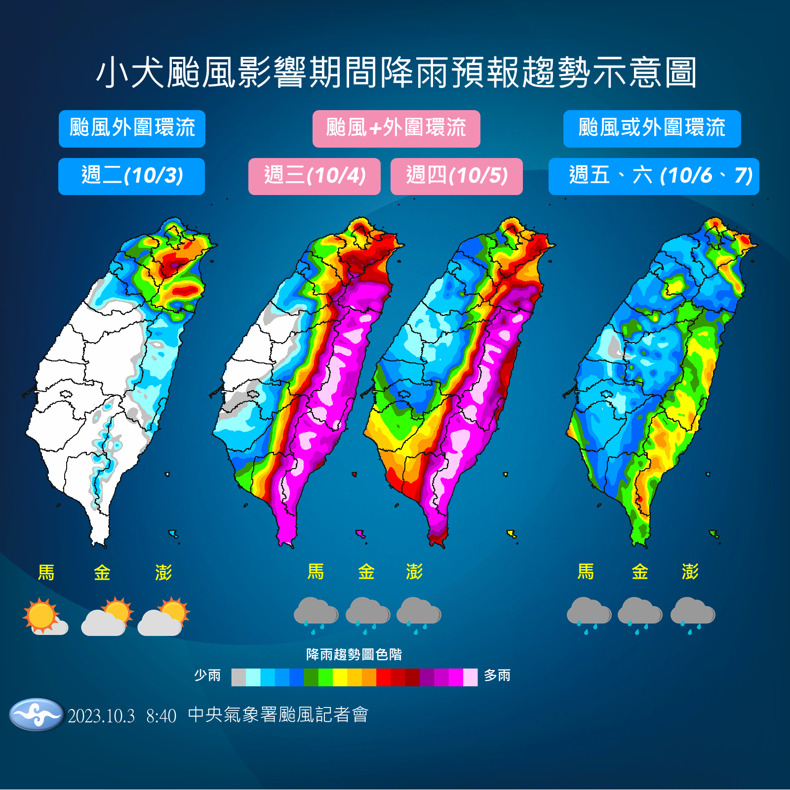 氣象署提醒，未來3天將是「小犬」對台灣威脅最大的時間。(氣象署提供)