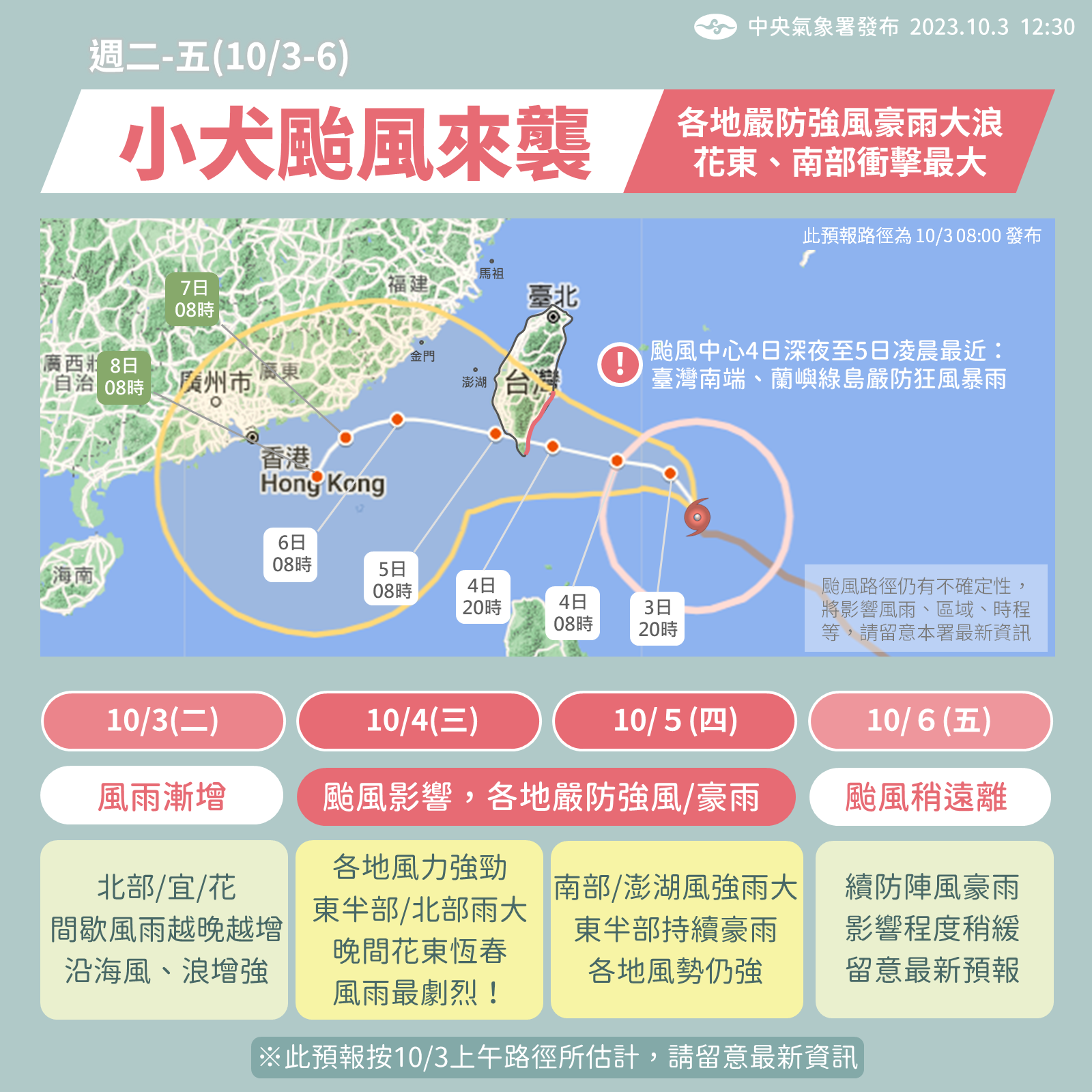 中颱「小犬」海警範圍從台灣海峽南部擴及北部，陸上警戒區也從花東、屏東、恆春半島、高雄，再新增南投。(圖：中央氣象署)
