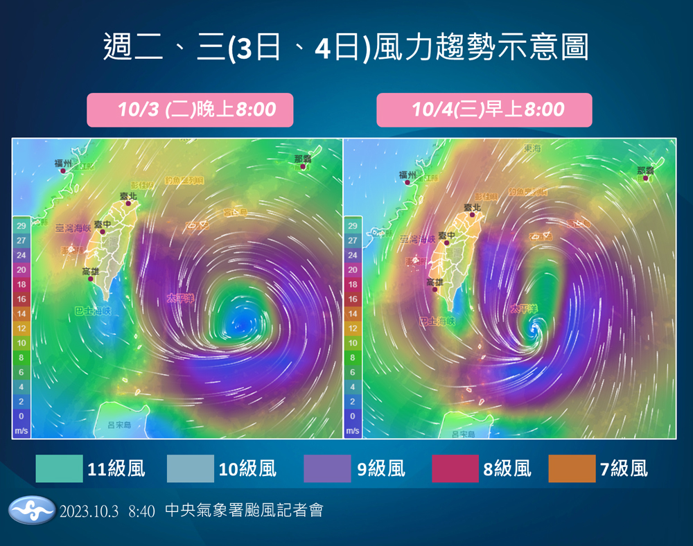 小犬風力趨勢 (氣象署提供)