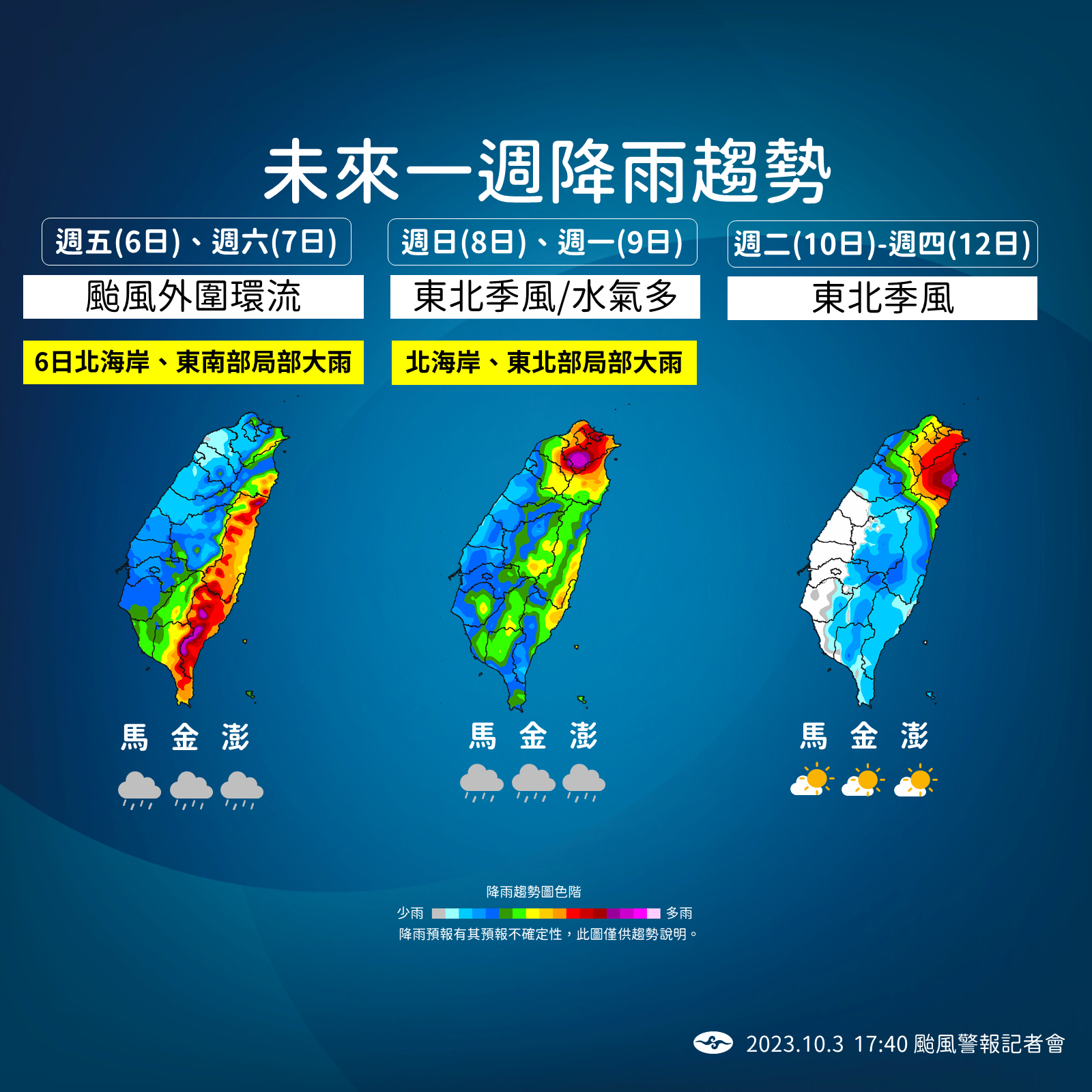 未來一週降雨趨勢。(氣象署提供)