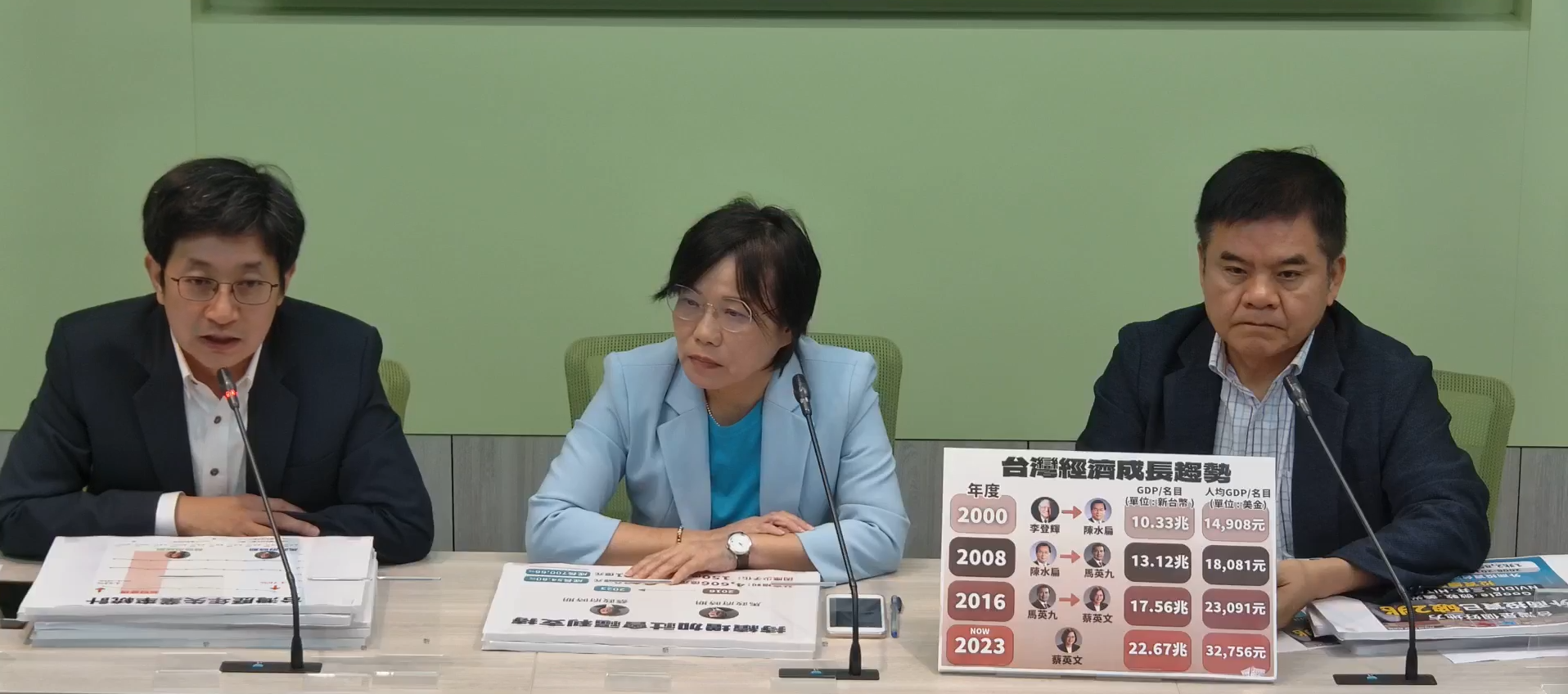 民進黨團6日舉行記者會，強調蔡政府上台後，台灣成為外商投資的好地方，馬政府執政時期外商投資1兆2858億元，到蔡政府時倍增至2兆3589億元。(圖翻攝自民進黨立院黨團臉書直播)