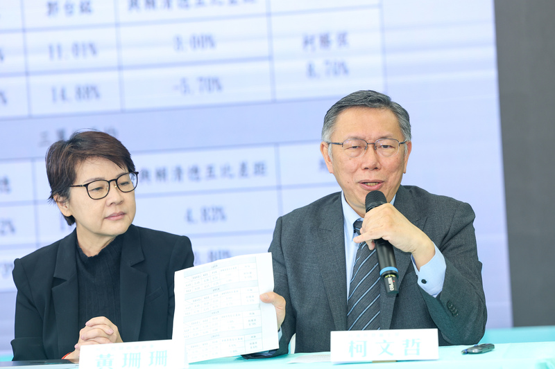 台灣民眾黨總統參選人柯文哲（右）8日在競選總部舉行「韌性台灣，創造多贏」記者會，並於會後接受媒體訪問，被問及藍白合議題時，柯文哲秀出對比式民調數據。(圖：中央社)
