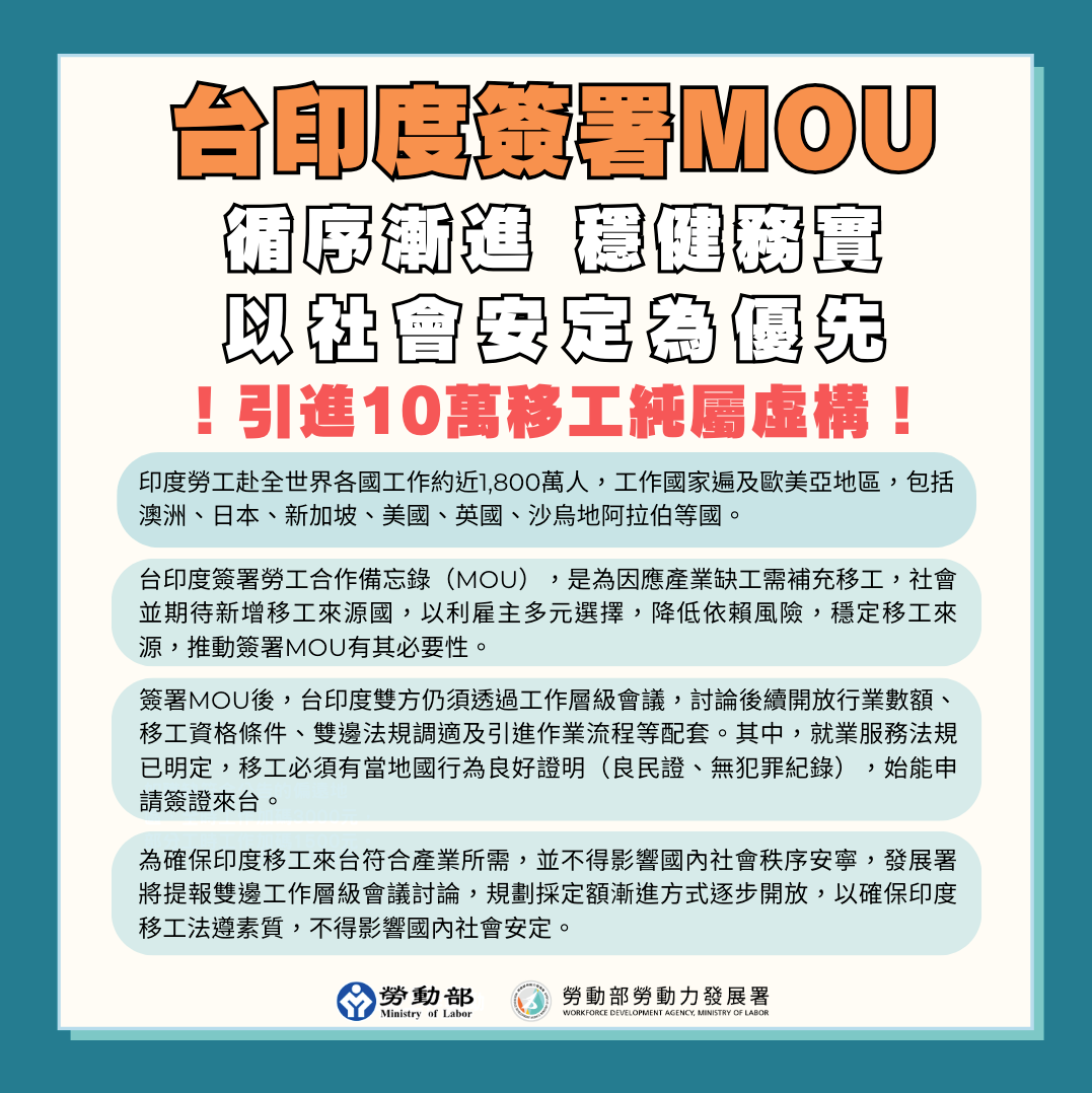 勞動部今天(15日)發聲明表示，勞動部會以循序漸進、穩健務實的態度審慎引進印度移工，並無外電報導立即引進10萬印度移工的情形。(圖:勞發署提供)