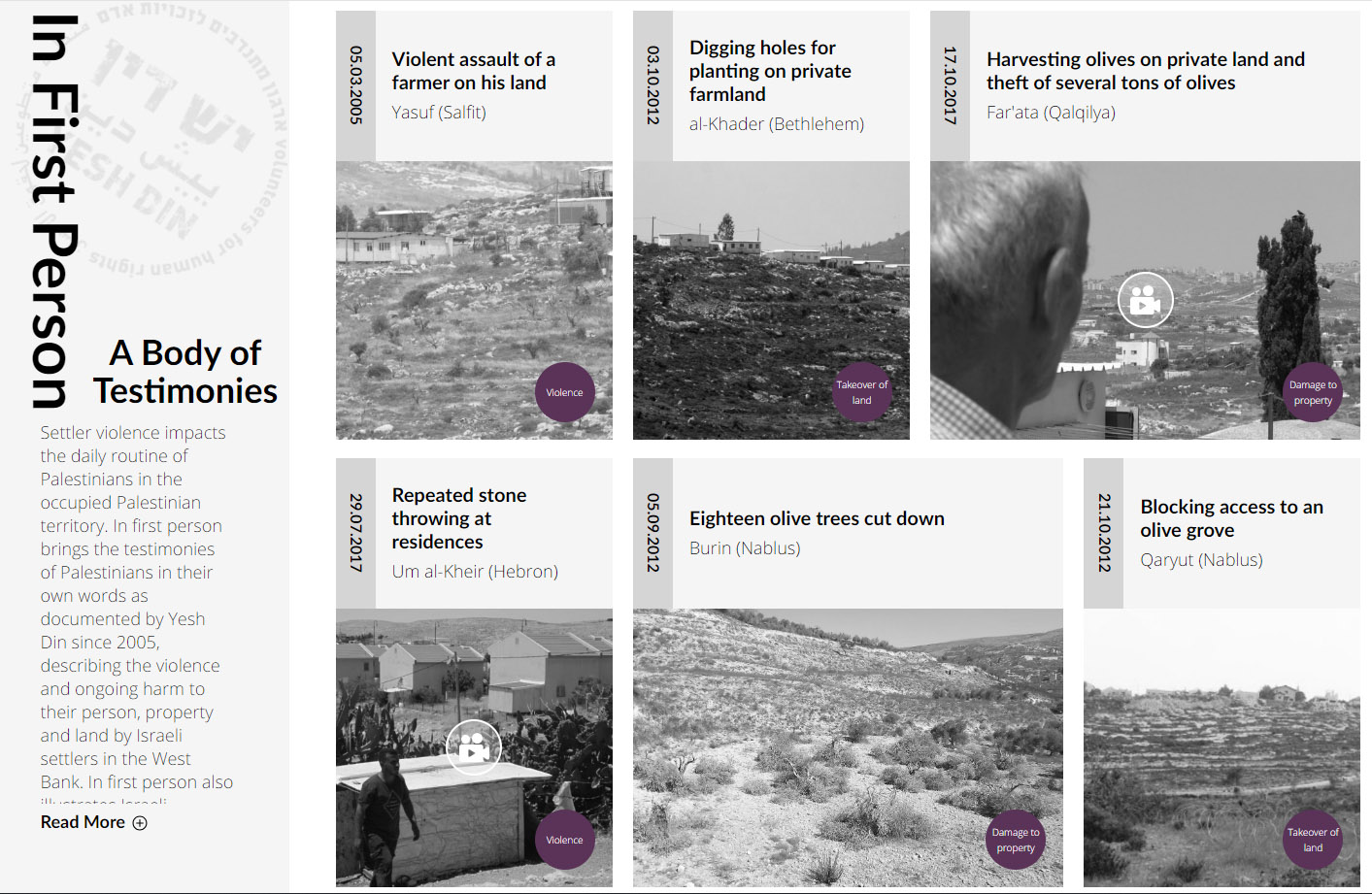 在約旦河西岸服務的以色列非營利組織Yesh Din，多年來監測當地屯墾者針對巴勒斯坦人的暴力行為，並在官網發布。(翻攝自Yesh Din官網)