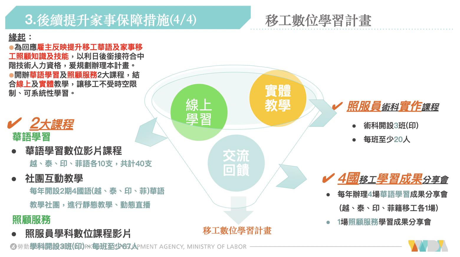 勞動部勞發署跨國勞動力管理組副組長莊國良本週出席歐台交流論壇擔任與談人時，曾簡報在台家事移工招募引進情形、聘僱管理措施、權益保障措施以及「移工數位學習計畫」。(圖:勞發署莊國良提供)