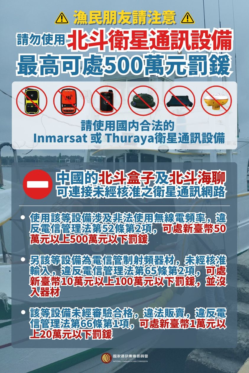 NCC今日在臉書粉專發布宣導貼文，提醒漁民出海工作時，不要使用北斗衛星通訊設備。(圖取自NCC臉書粉專)