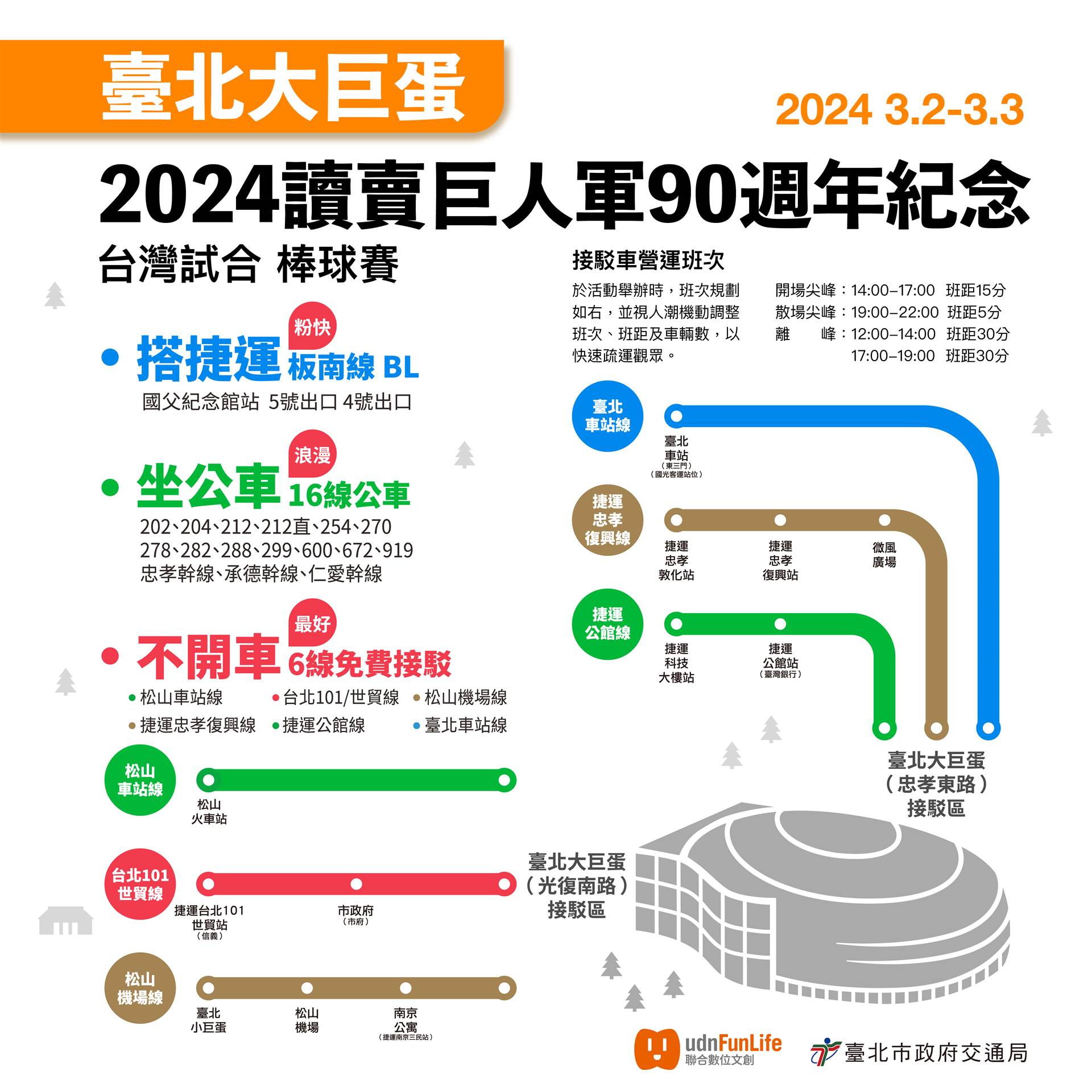 台北市交通局呼籲民眾前往大巨蛋觀賞巨人隊交流賽多搭乘大眾交通工具，注意動線。(台北市交通局官網)