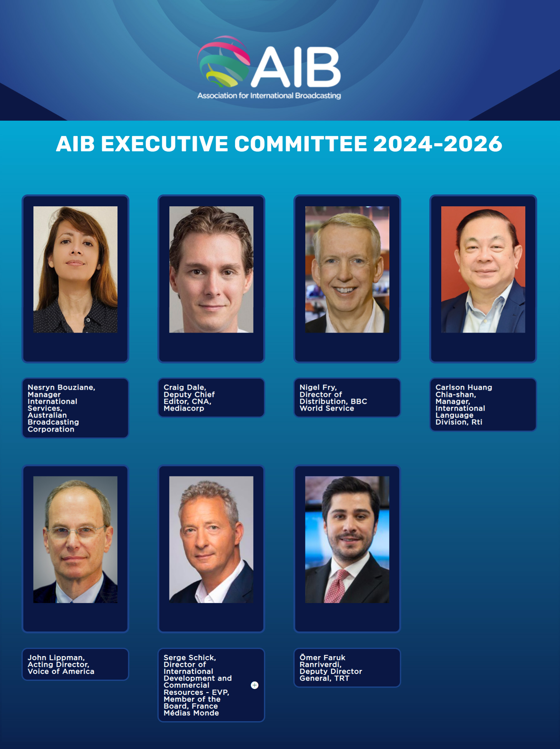 央廣外語部經理黃佳山(上圖右一)連任AIB國際廣播協會執委。