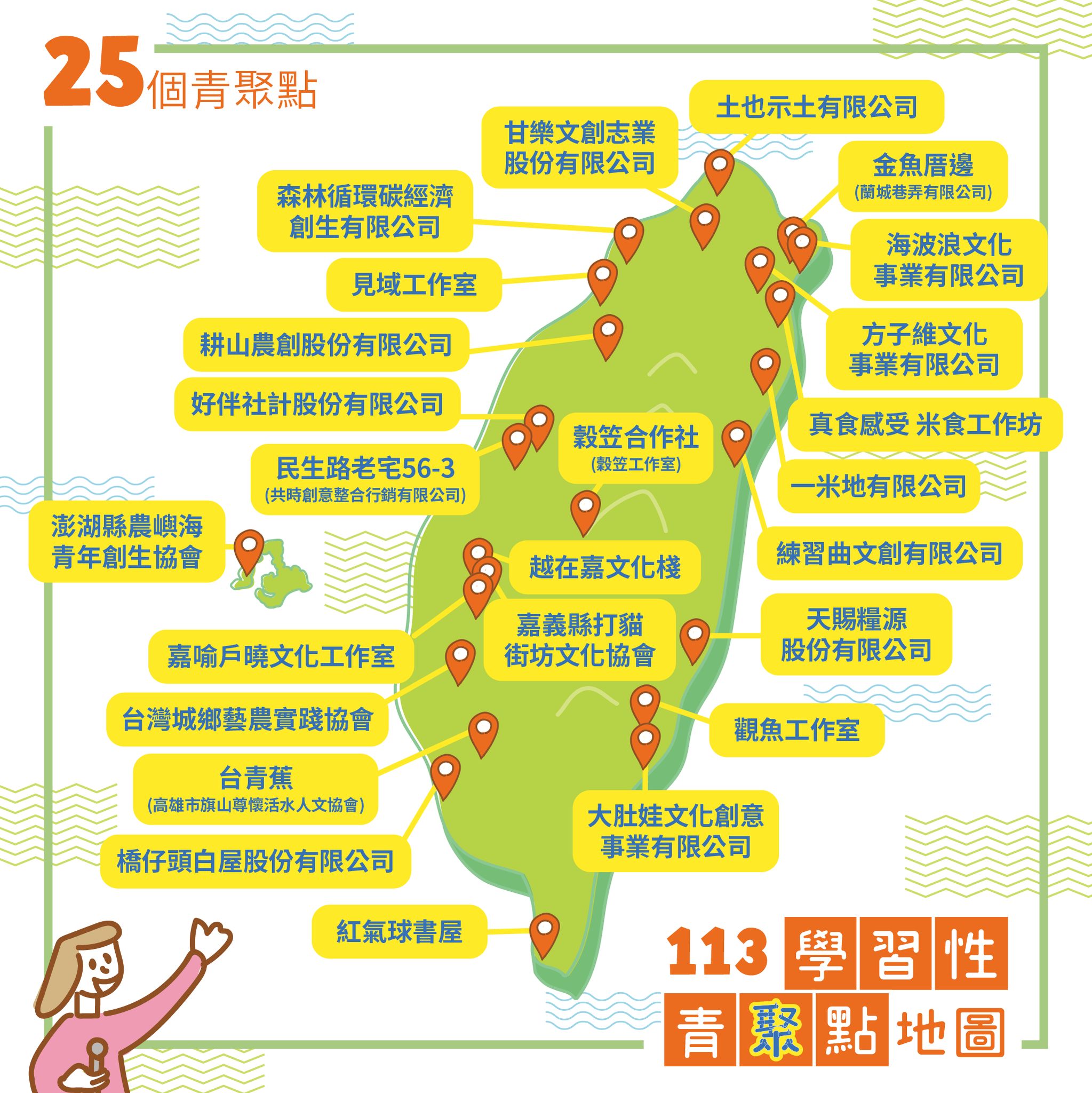 教育部青年發展署公共參與組社會參與科科長黃雅玉表示，2021年起，青發署每年都會甄選出25個具有地方創生經驗的團隊作為「學習性青聚點」，今年共開設135堂課，提供全國青年多達1966個免費上課的機會。(圖擷取自教育部青年發展署臉書粉絲專頁)