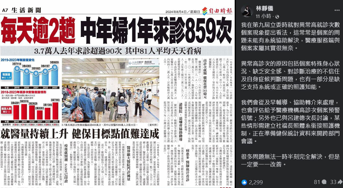 對於異常高就診次數個案，衛福部次長林靜儀表示，正在研擬建立社福長照體系銜接照護機制。(林靜儀臉書)