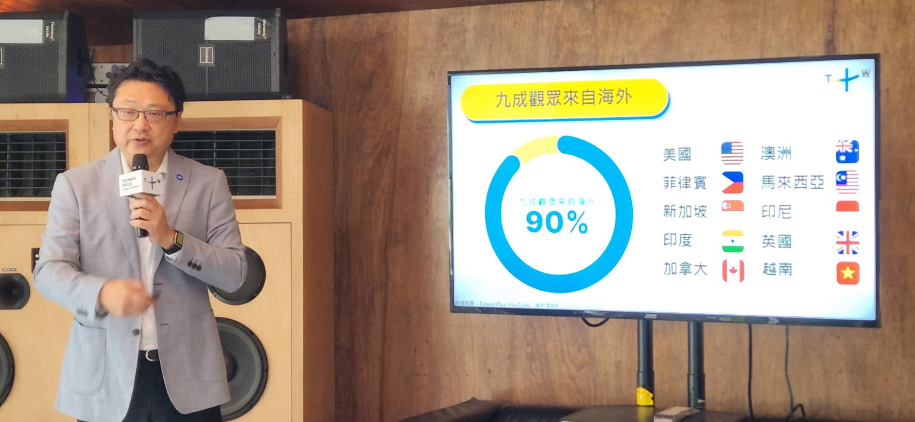 TaiwanPLus三週年收視大幅成長，海外觀眾超過9成，執行長余佳璋28日更宣布接下來TaiwanPlus將上架印度最大OTT平台，持續拓展國際收視版圖。(江昭倫 攝)