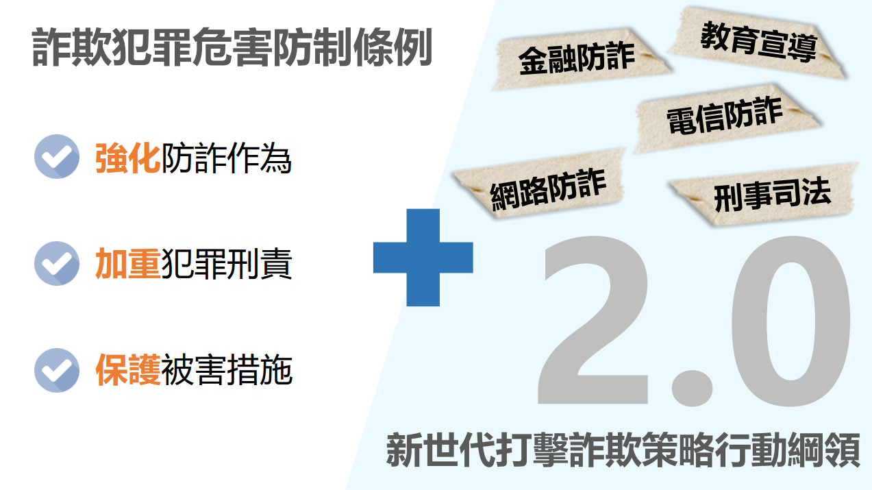 新世代打擊詐欺策略行動綱領2.0預定將於明年上路，由防堵改為從源頭下手，進一步打擊詐欺犯罪。(圖擷自行政院官網)