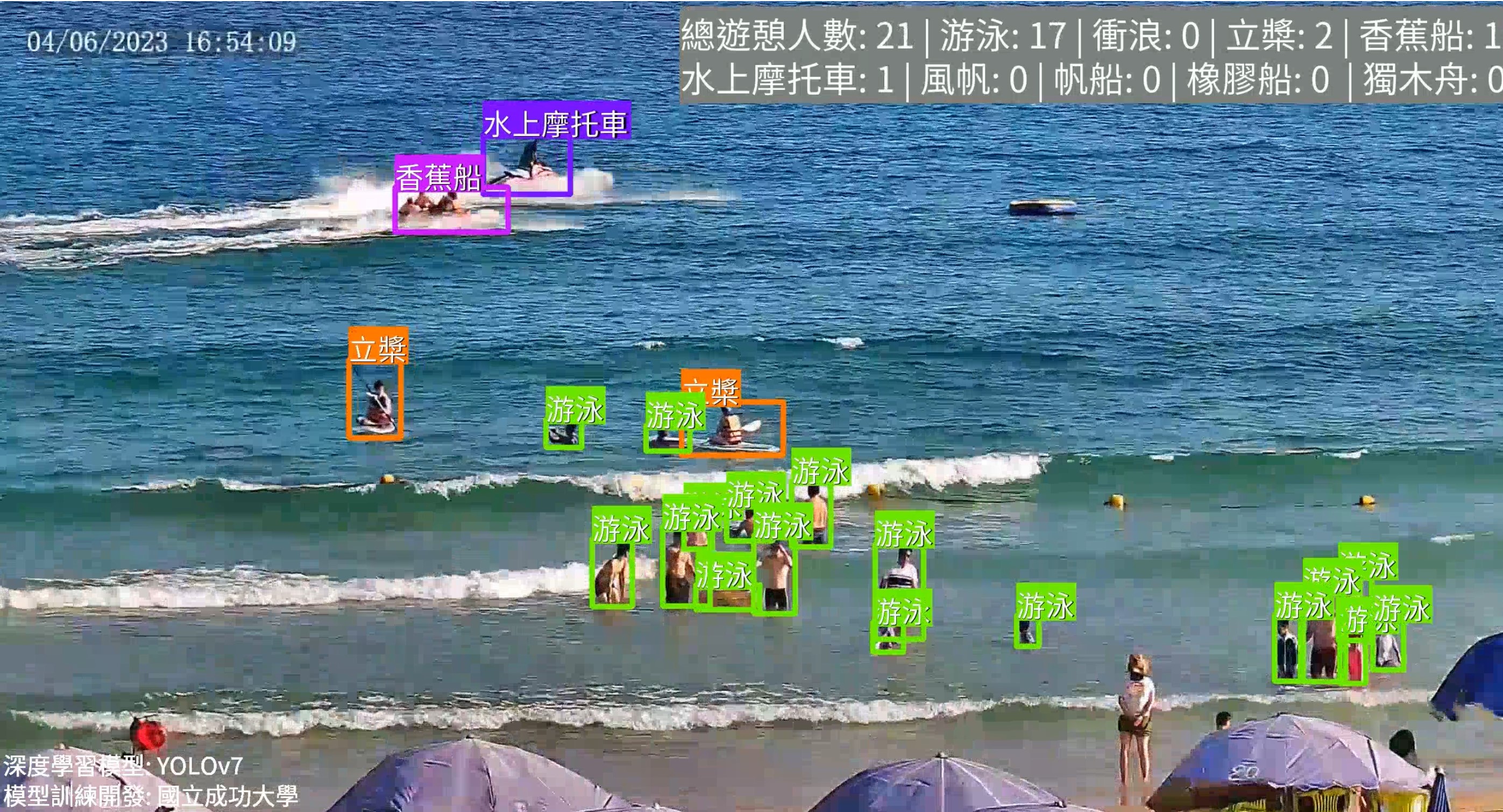 智慧海灘與防溺偵監系統駕到！海灘戲水安全，AI來保護！ episode artwork