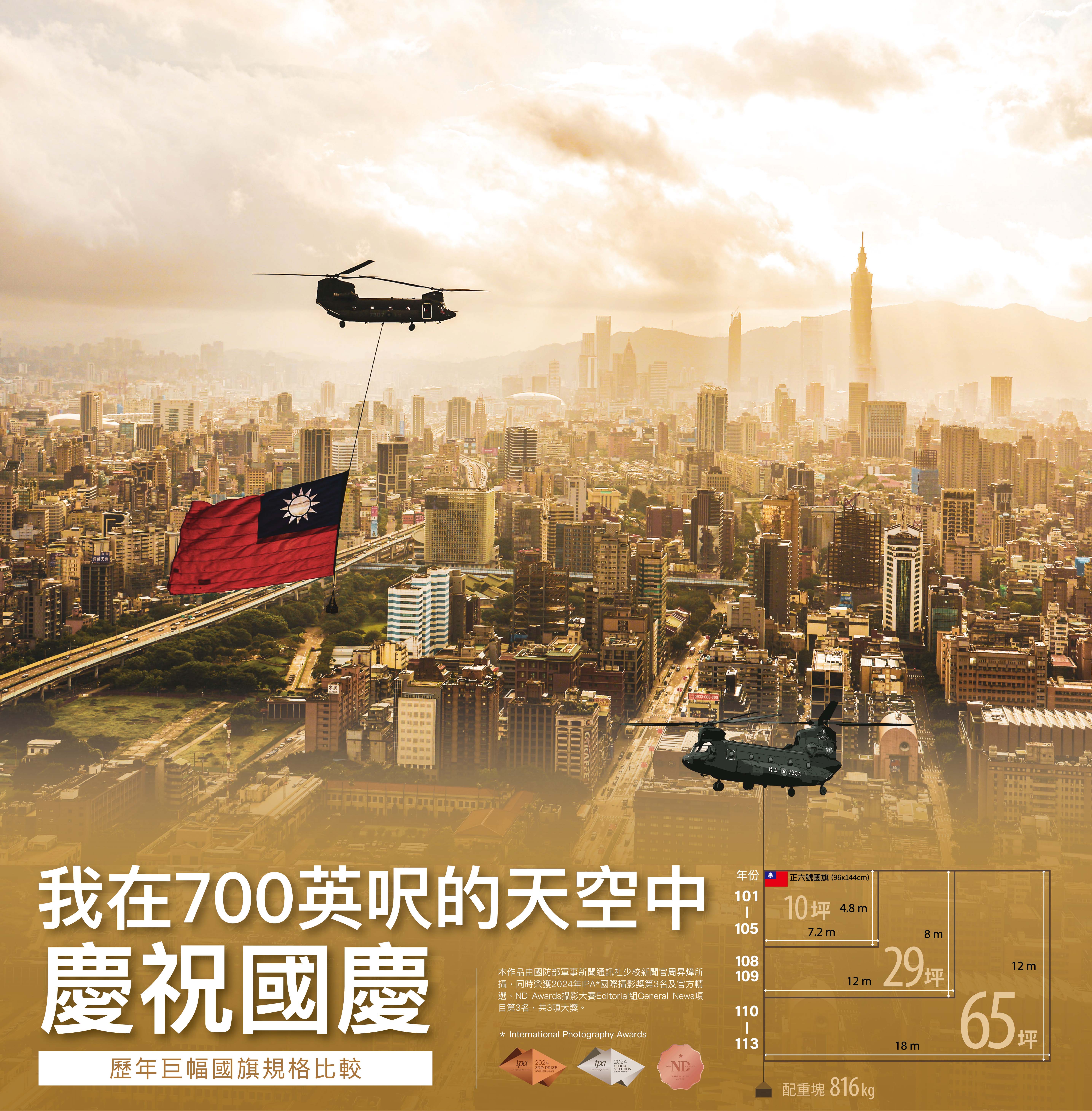國防部公布2025年度國軍形象月曆，其中圖片包含榮獲多項國際攝影大獎肯定，由軍聞社新聞官周昇煒拍攝的作品《National Day of the Republic of China (Taiwan) 》。(國防部提供)