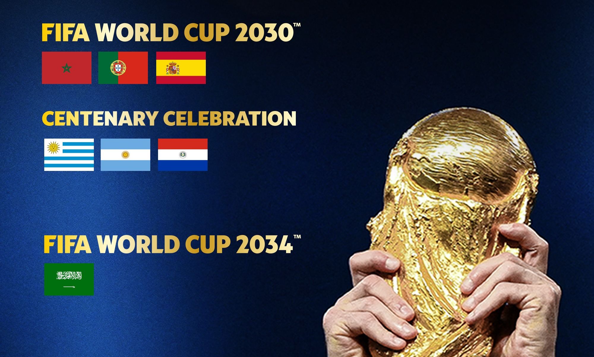 國際足總確認，2034世界盃由沙烏地阿拉伯主辦。 (圖:FIFA)