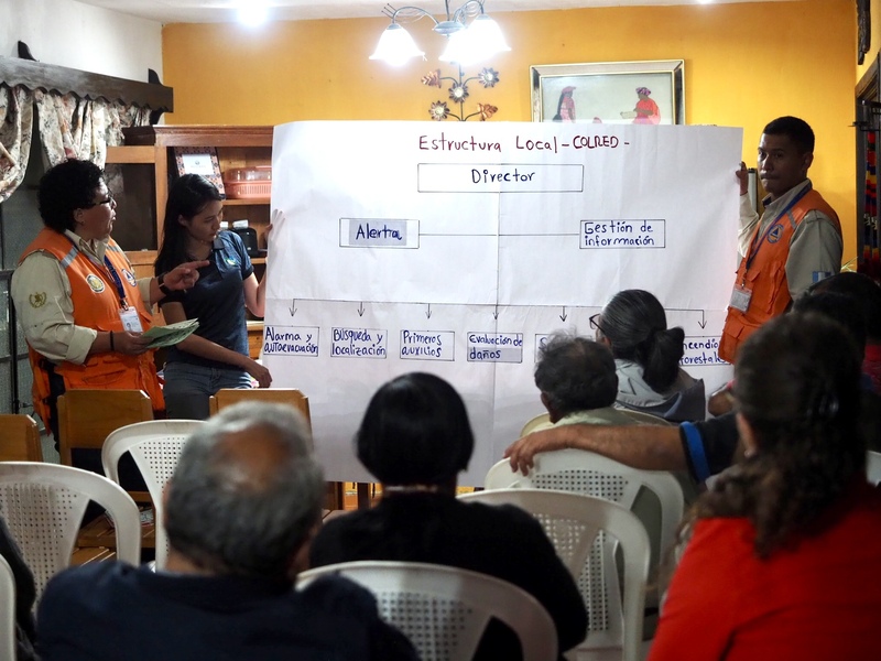 國合會去年12月開啟「瓜地馬拉災害預警系統計畫」，駐瓜國技術團深入當地社區進行教育訓練，提高災害風險意識。（國合會提供） (圖：中央社)