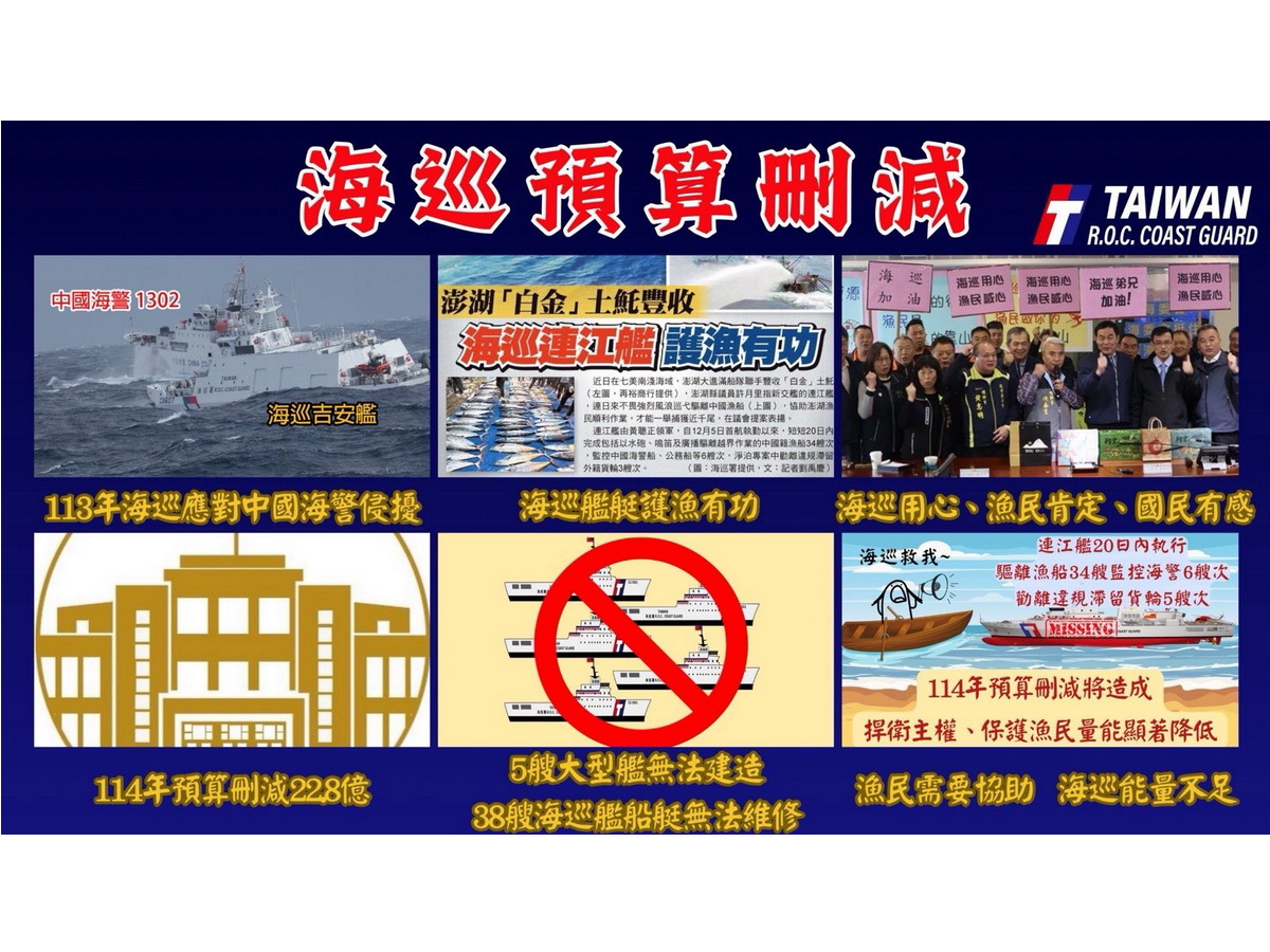 海巡署29日表示，立法院日前三讀通過財劃法修正草案，但該單位相關計畫若無預算支撐，勢將嚴重影響海防安全 (海巡署提供)