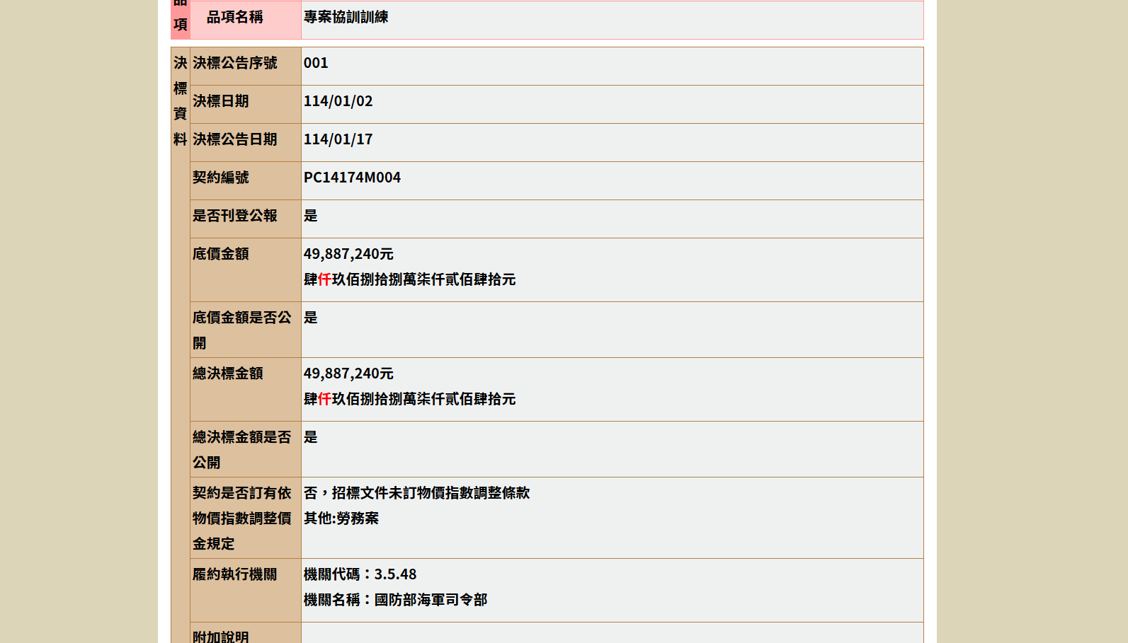 根據政府電子採購網17日公告，台灣駐美軍事代表團已與美國在台協會(AIT)簽署「專案協訓訓練」案，決標金額為新台幣4988萬餘元。(圖擷自政府電子採購網)