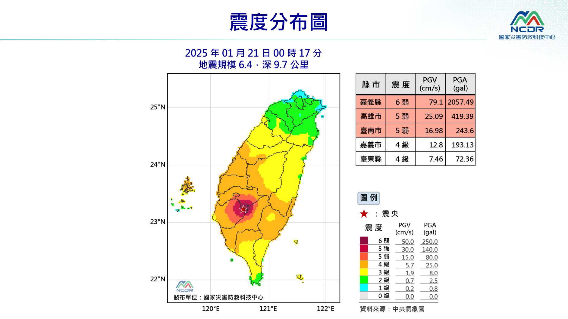 嘉義縣大埔鄉21日凌晨發生芮氏規模6.4地震。(圖：NCDR提供)