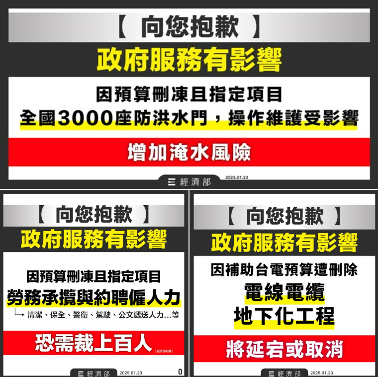 經濟部預算遭刪減新台幣1,037億元、凍結94億元。經濟部今天(23日)晚間在臉書發文致歉，強調預算被指定用途刪減和凍結，對人民的服務將受到影響。(圖 : 經濟部臉書)