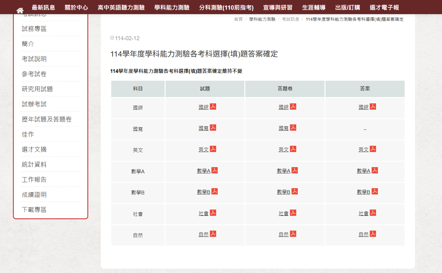 大學入學考試中心12日公布，確定114學年度學科能力測驗各考科答案維持不變，並一併公開針對反映意見的回覆內容。(圖擷自大考中心官網)