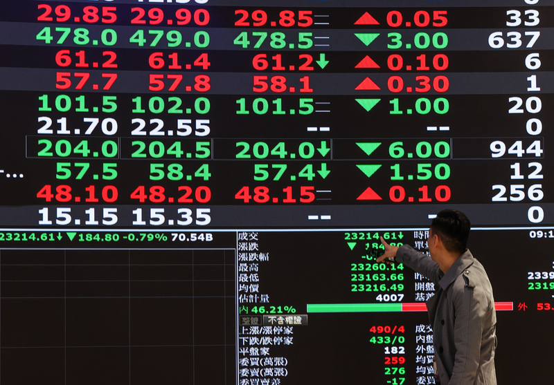 川普宣布對各國課徵對等關稅，引發市場震撼，多國股市近日慘遭血洗，台股7日開盤面臨強大壓力，財金部會備戰因應。資料照。(圖：中央社)