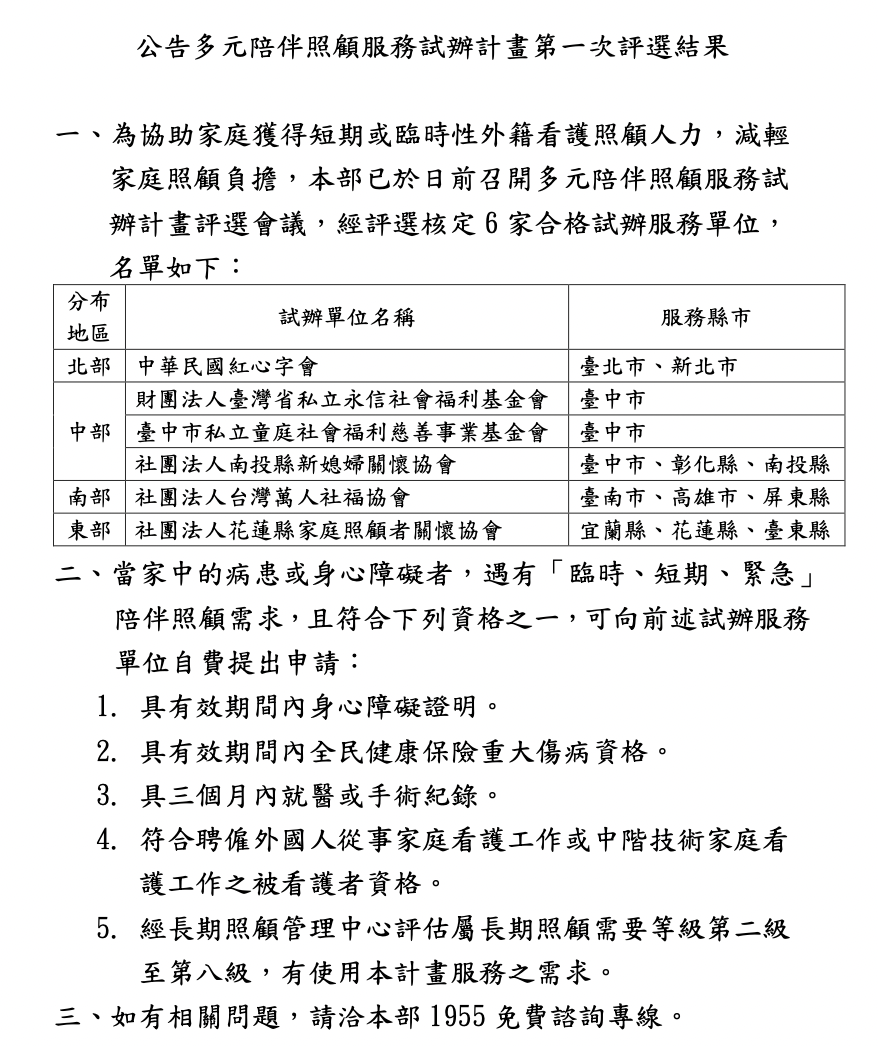 勞動部今天(14日)公告多元陪伴照顧服務試辦計畫第一次評選結果。(圖擷自勞動部勞發署外國人勞動權益網)