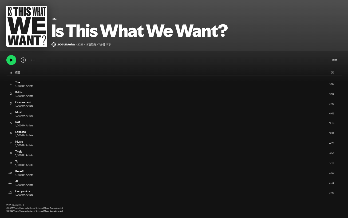 署名「1,000名英國音樂家」的演出者25日發行一張無聲專輯「Is This What We Want」，以抗議擬議中的英國版權法修改。(圖擷自Spotify)