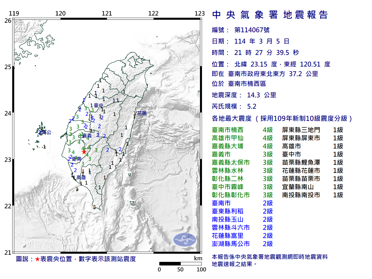 5日晚間21時27分左右南部地區發生芮氏規模5.2有感地震，震央位於台南市政府東北東方 37.2 公里，地震深度14.3公里。(圖：中央氣象署)