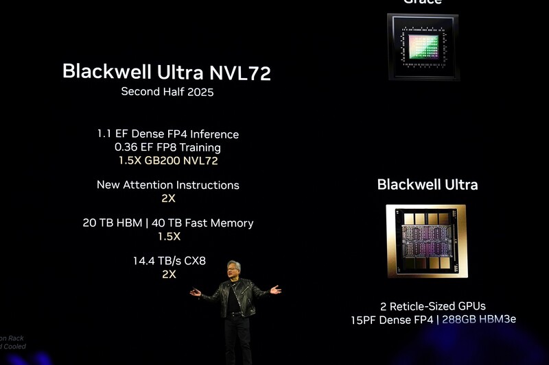 輝達發表新一代的NVIDIA Blackwell AI工廠平台NVIDIA Blackwell Ultra。(圖：中央社)