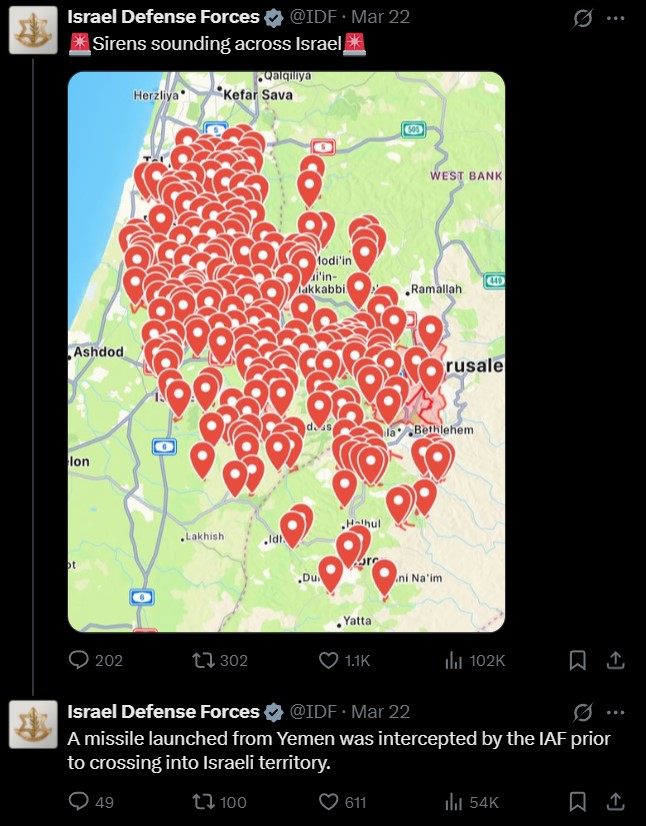 以色列軍方聲稱已攔截葉門叛軍發射的飛彈。(X@IDF)