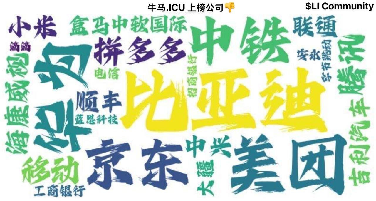 「李老師」團隊整理出上榜「牛馬.ICU」的知名企業。(李老師不是你老師X平台)