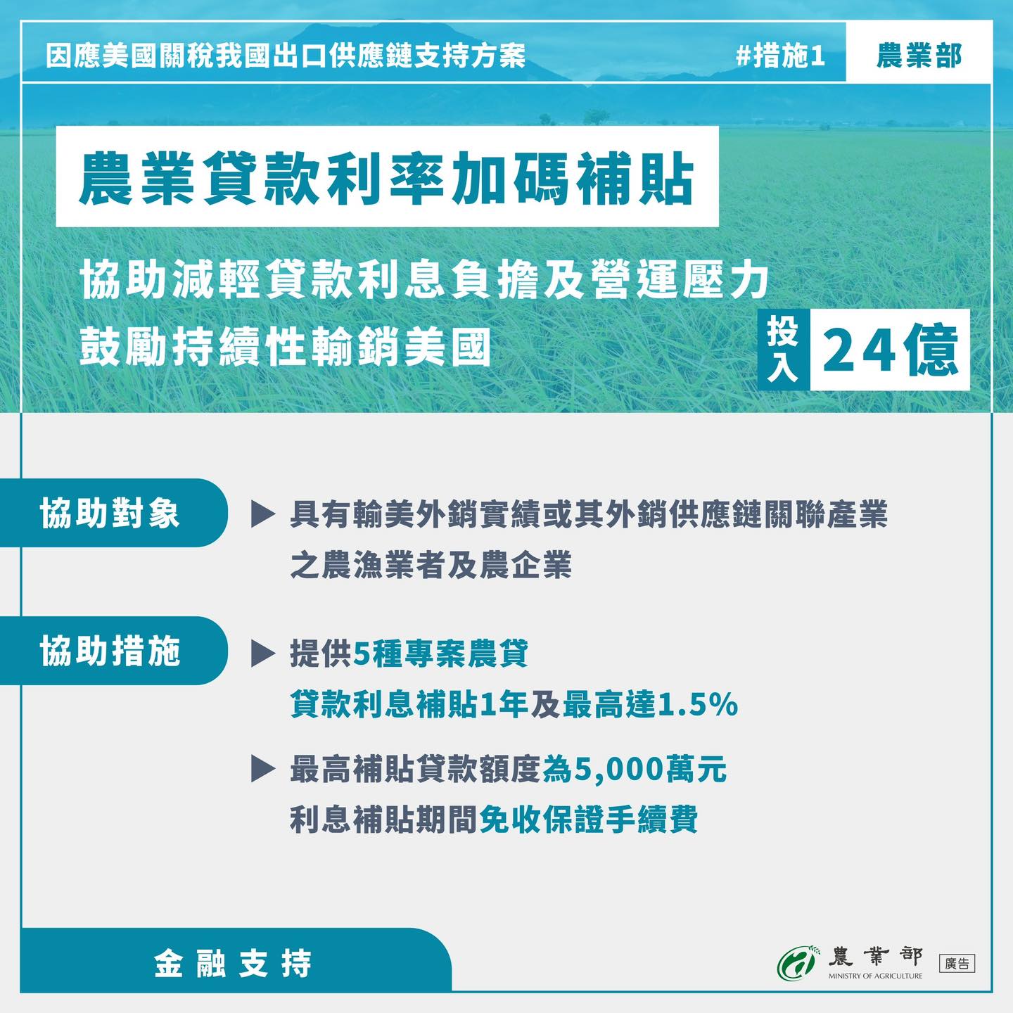 因應對等關稅，農業部將推動6大措施。(FB)