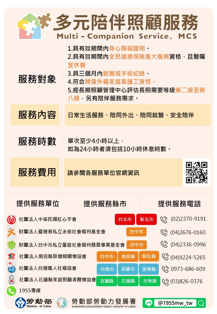 勞動部勞動力發展署今天(7日)發新聞稿表示，「多元陪伴照顧服務試辦計畫」在今天正式上路，如果家中有臨時性、短期、急性照顧服務需求，可立即至本計畫官網提出自費服務申請，試辦單位將於1日內與民眾聯繫。(圖：勞動部勞發署)