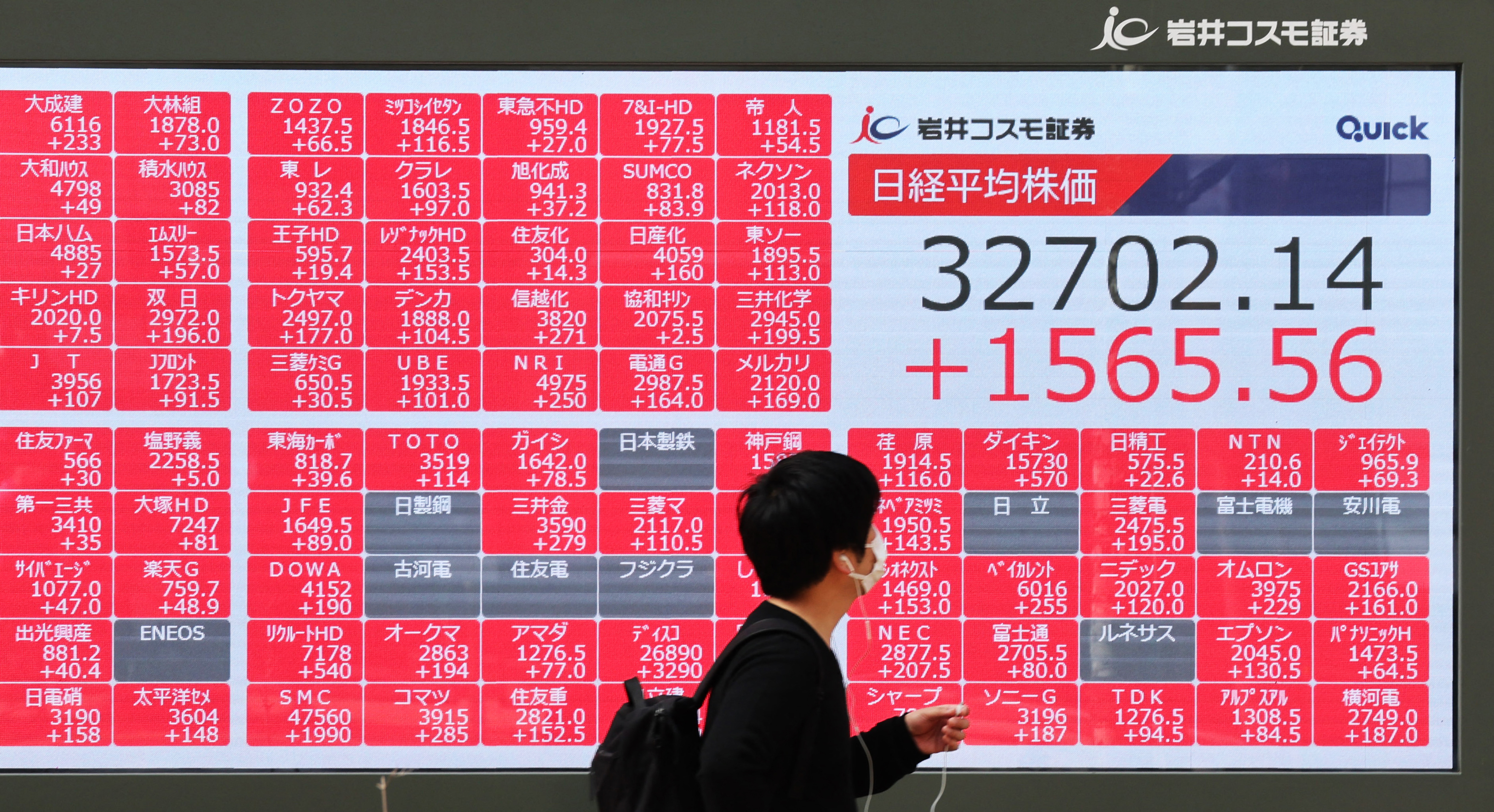 日經指數10日早盤大幅上揚。資料照片。(AFP)