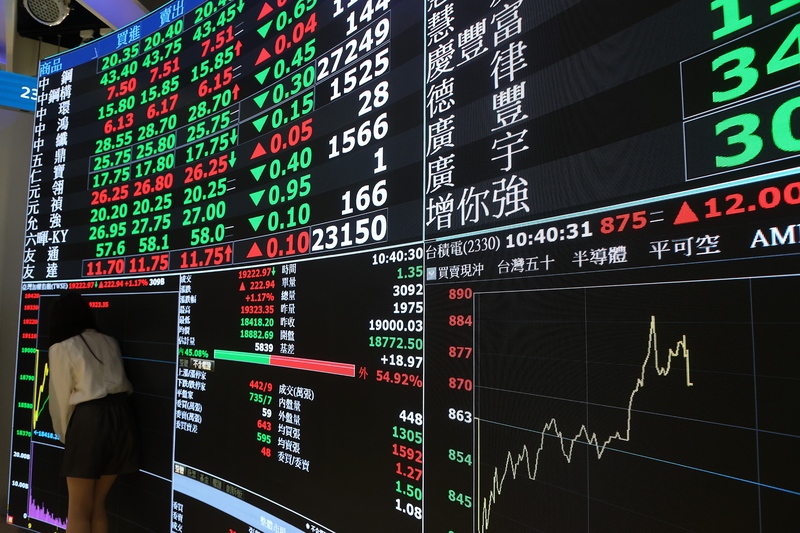 台北股市7日震盪幅度加大，上漲逾百點後又下跌愈百點。資料照。(圖：中央社)
