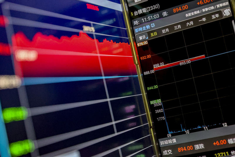 台股28日收盤時重返20000點大關。(圖：中央社)