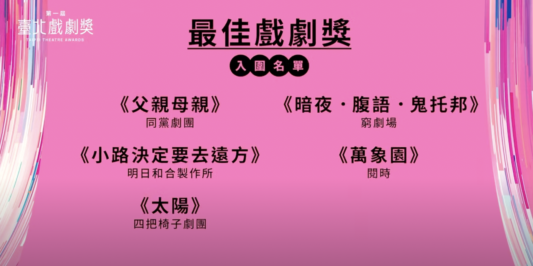 首屆台北戲劇獎完整名單出爐。(台北市文化局提供)