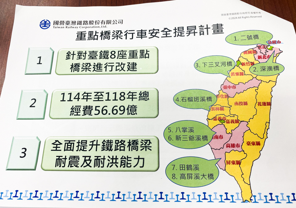 台鐵將自今年起到2029年，斥資新台幣56.69億元，針對北中南8座重點橋梁啟動「行車安全提升計畫」。(吳琍君翻拍自台鐵公司簡報)