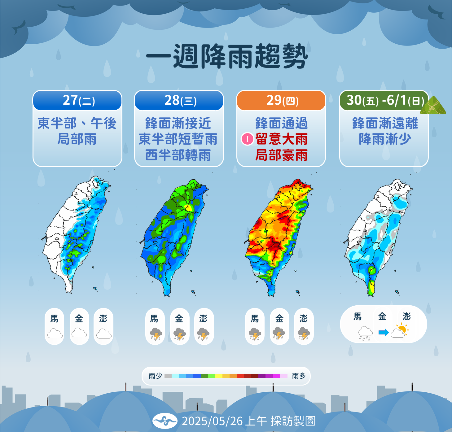 一週降雨趨勢。(氣象署提供)