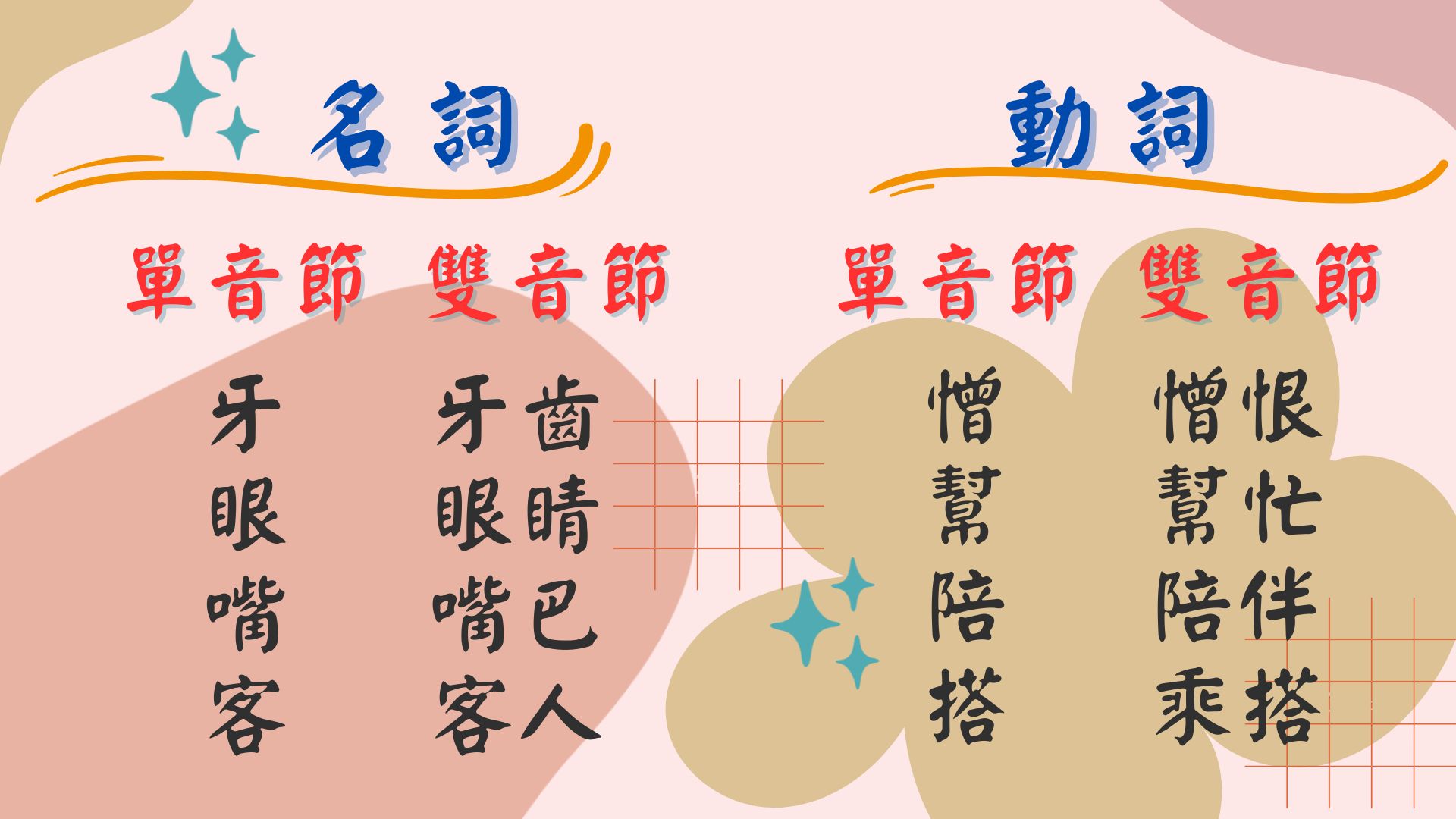 粵語的單音節 很古代又很現代 episode artwork