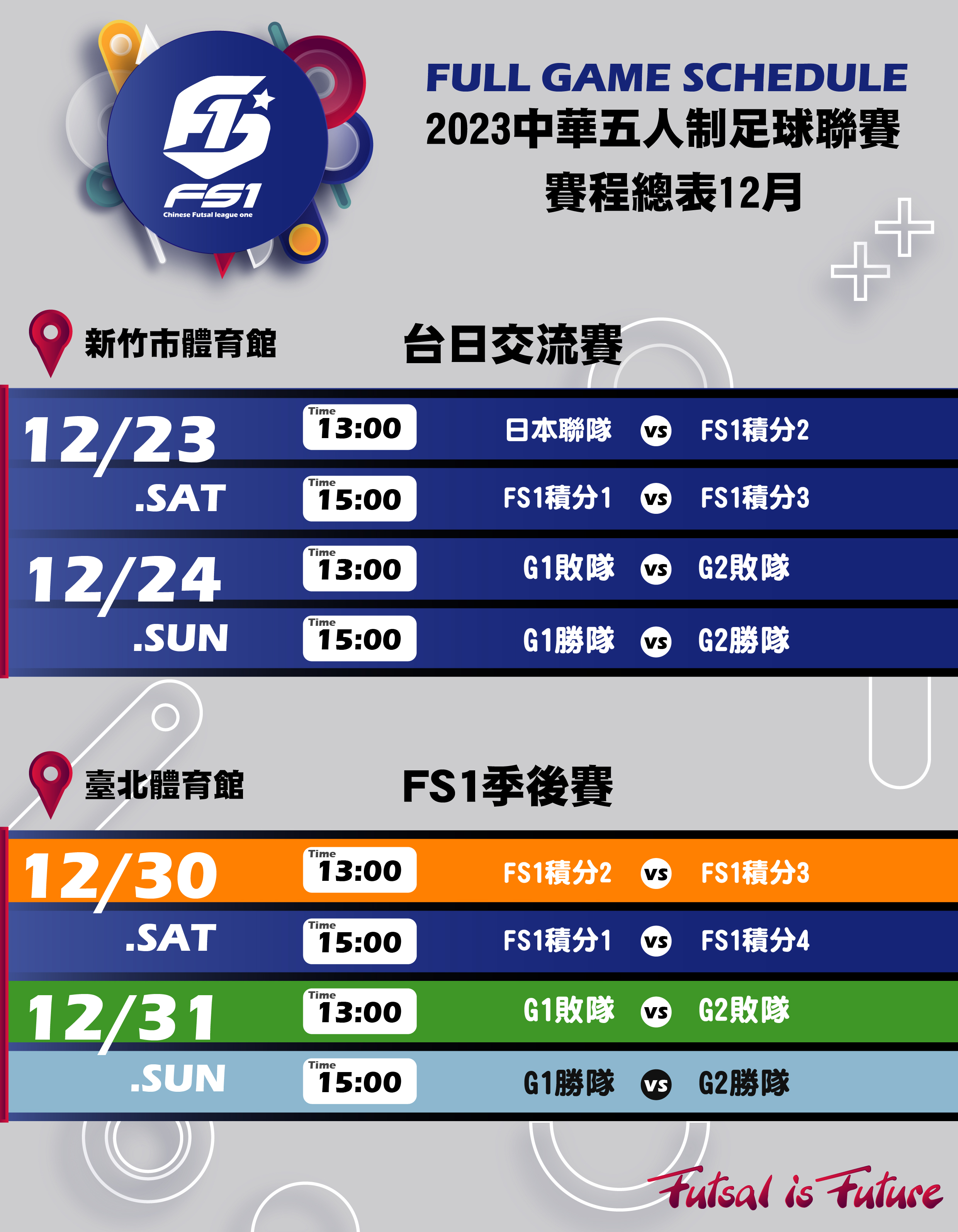 2023 FS1五人制足球俱樂部聯賽，四隊外援空降抵台