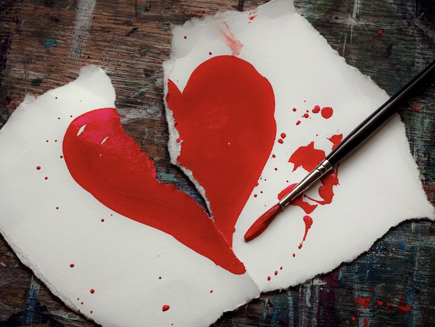 心痛的時候，有哪些形容詞？