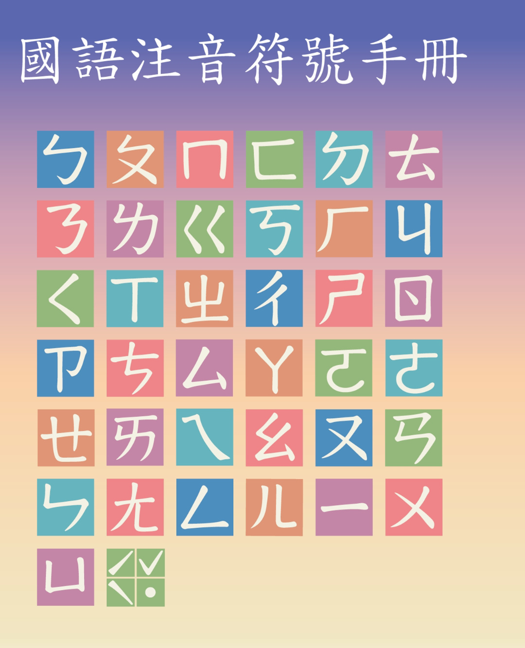 粵語人學注音 多一些聯想會更容易記住 episode artwork