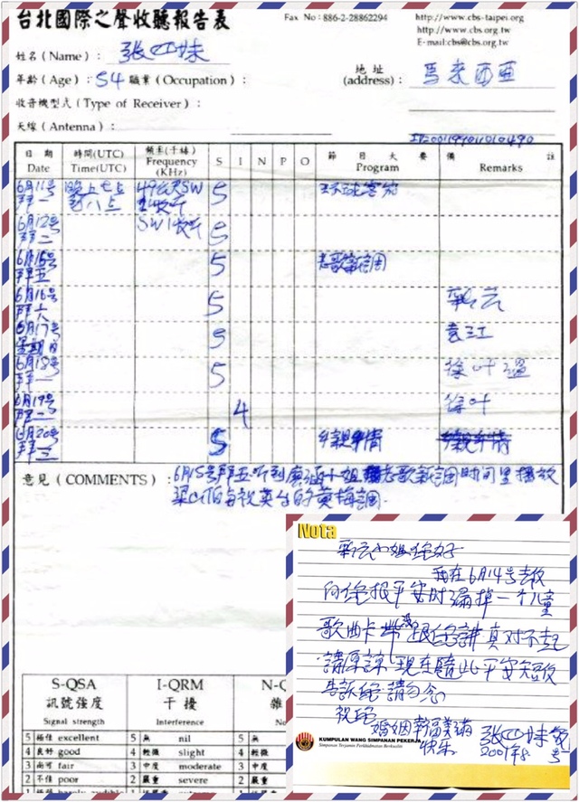 懷念央廣永遠的好朋友張四妹，生命鬥士勇敢的客家妹！