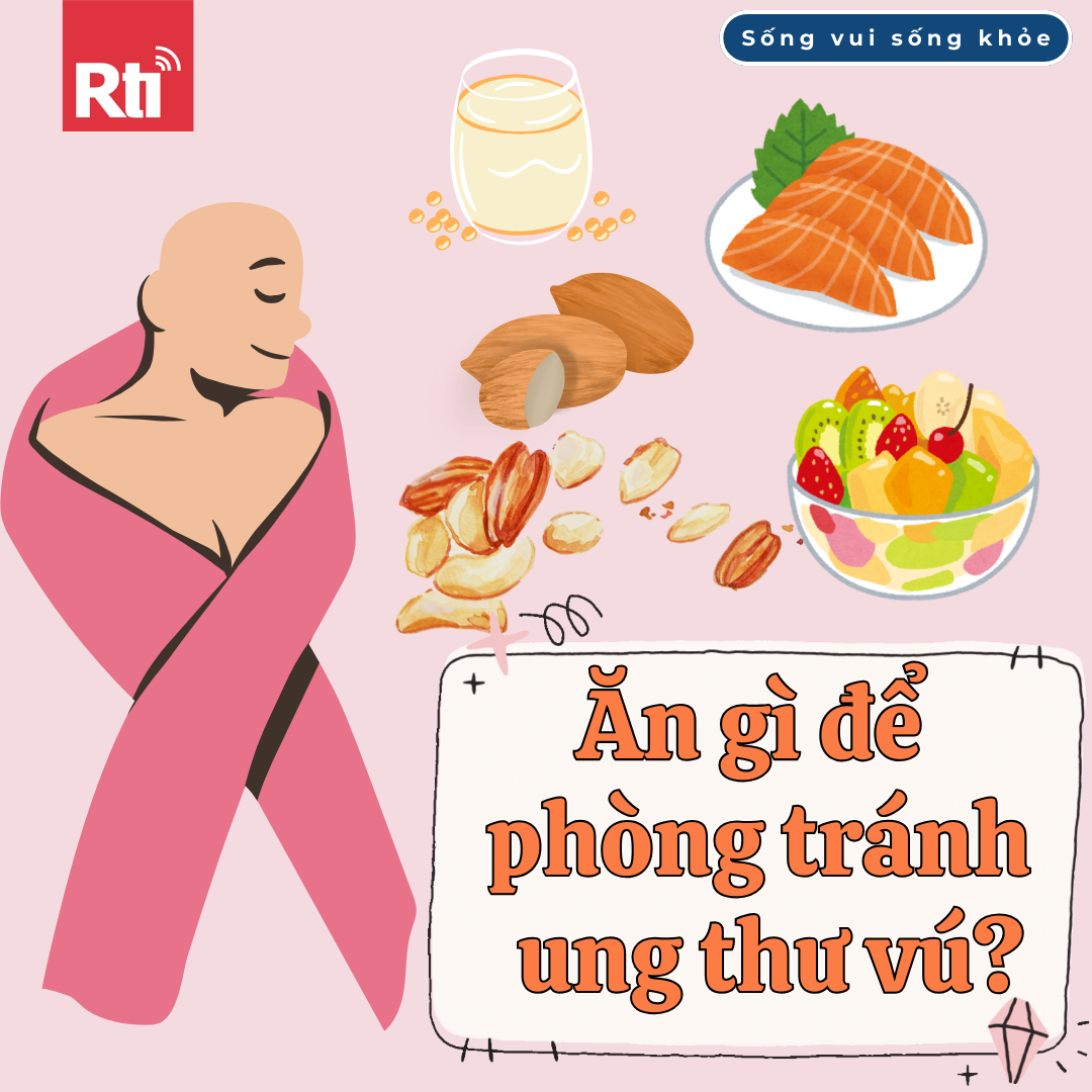 [Sống vui sống khỏe - Tập 124] Ăn gì để phòng tránh ung thư vú? episode artwork