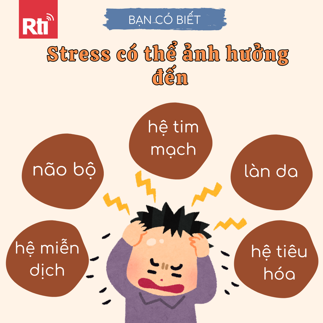 [Sống vui sống khỏe - Tập 126] Căng thẳng - mối nguy hại thầm lặng của sức khỏe episode artwork